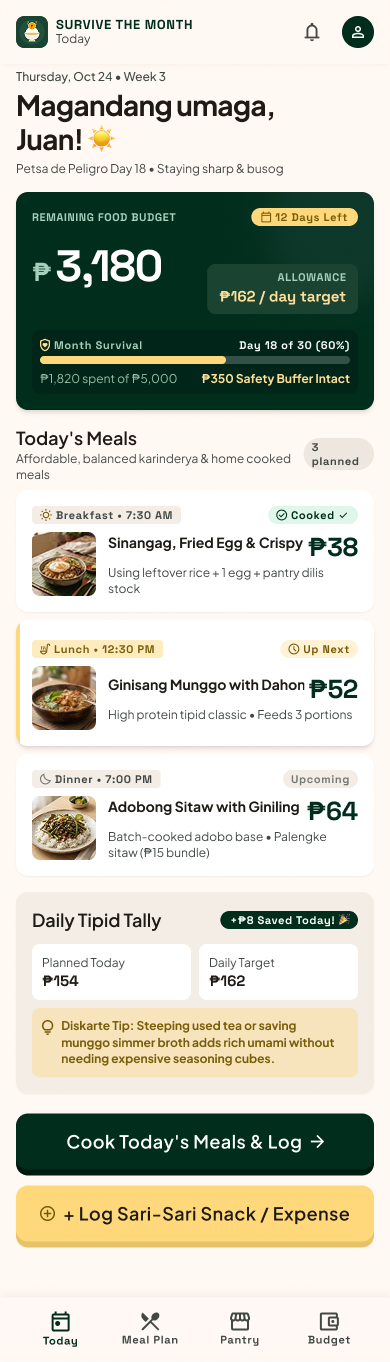 The Home Today screen: remaining food budget of 3,180 pesos, a survival bar for day 18 of 30, and today's three meals with a cost on each